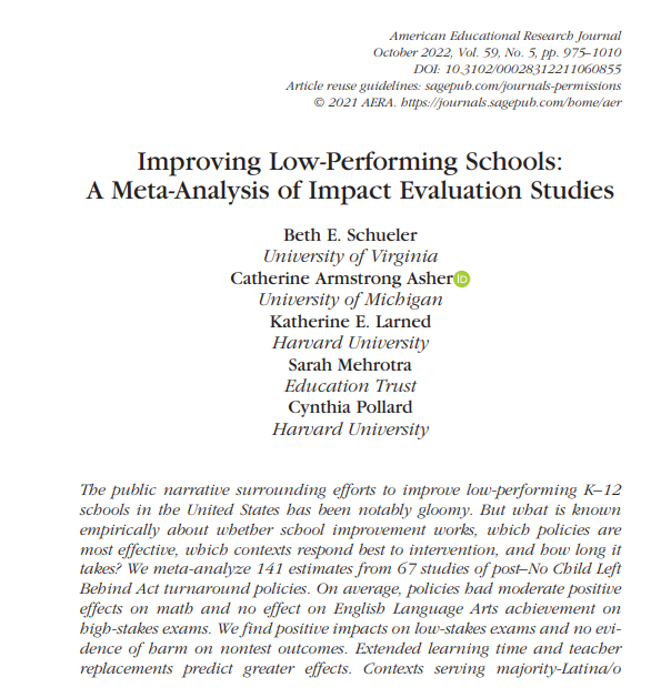 sanz_ismael's tweet photo. Es más difícil mejorar lengua que matemáticas. Un metaanálisis de 141 estimaciones provenientes de 67 estudios de políticas educativas encontraron efectos moderadamente positivos en matemáticas y ningún efecto en el rendimiento de lengua https://t.co/7RSZLY1tG6 https://t.co/rdwnSrJii6