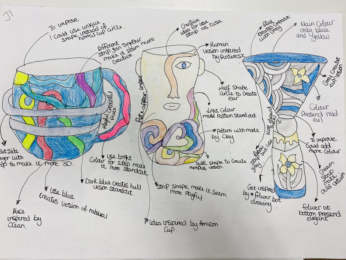 Year 10 3D Product Design made a fab start on making their designs a reality in clay today! It’s not an easy material to use but they showed great resilience #clay #3ddesign #ceramic #year10 <a href="/MaestegSchool/">Maesteg School</a>