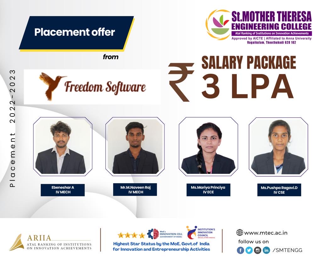 Smtengg's tweet image. #placements #freedomsoftware #growwithsmtec #yourlifebeginshere #Congratulations