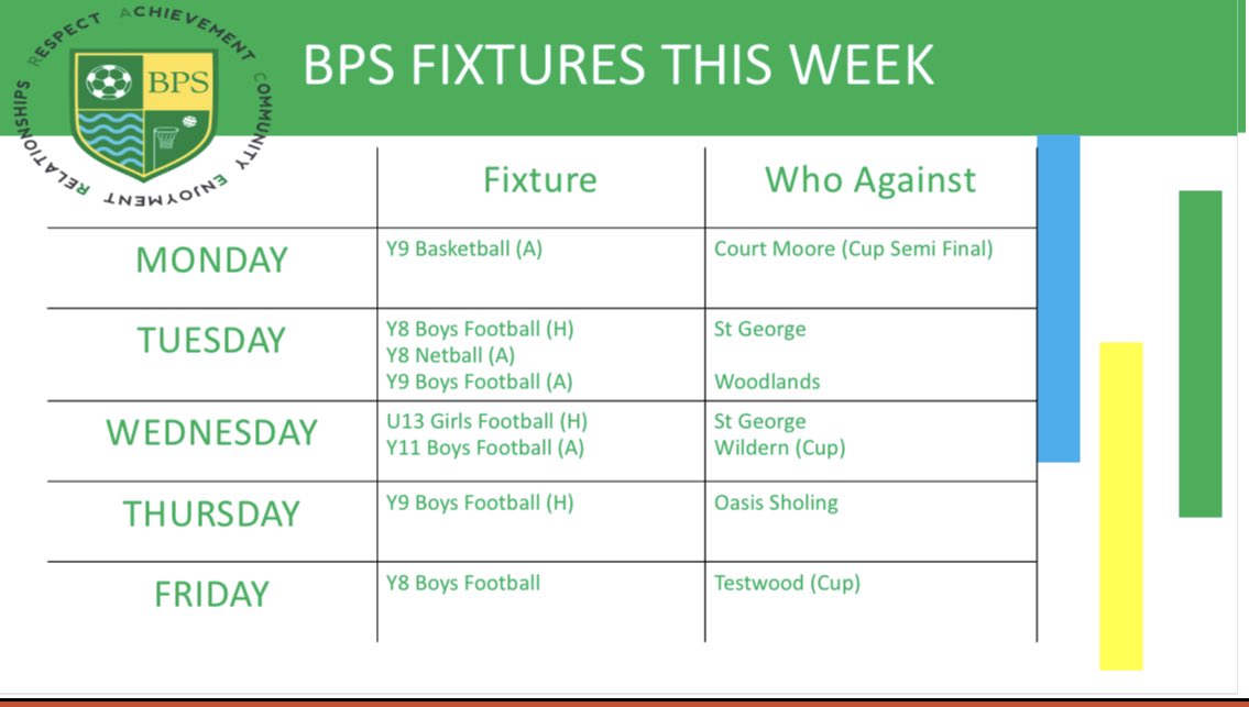 Sport_BPS's tweet photo. Here’s what our fixtures look like this week. By the end of the week we could be in 3 Finals and win a couple of leagues. Your support is always welcomed at fixtures. Results will be posted every evening. Good luck to all involved🏀⚽️🏐 https://t.co/Su5Ww5ze6J