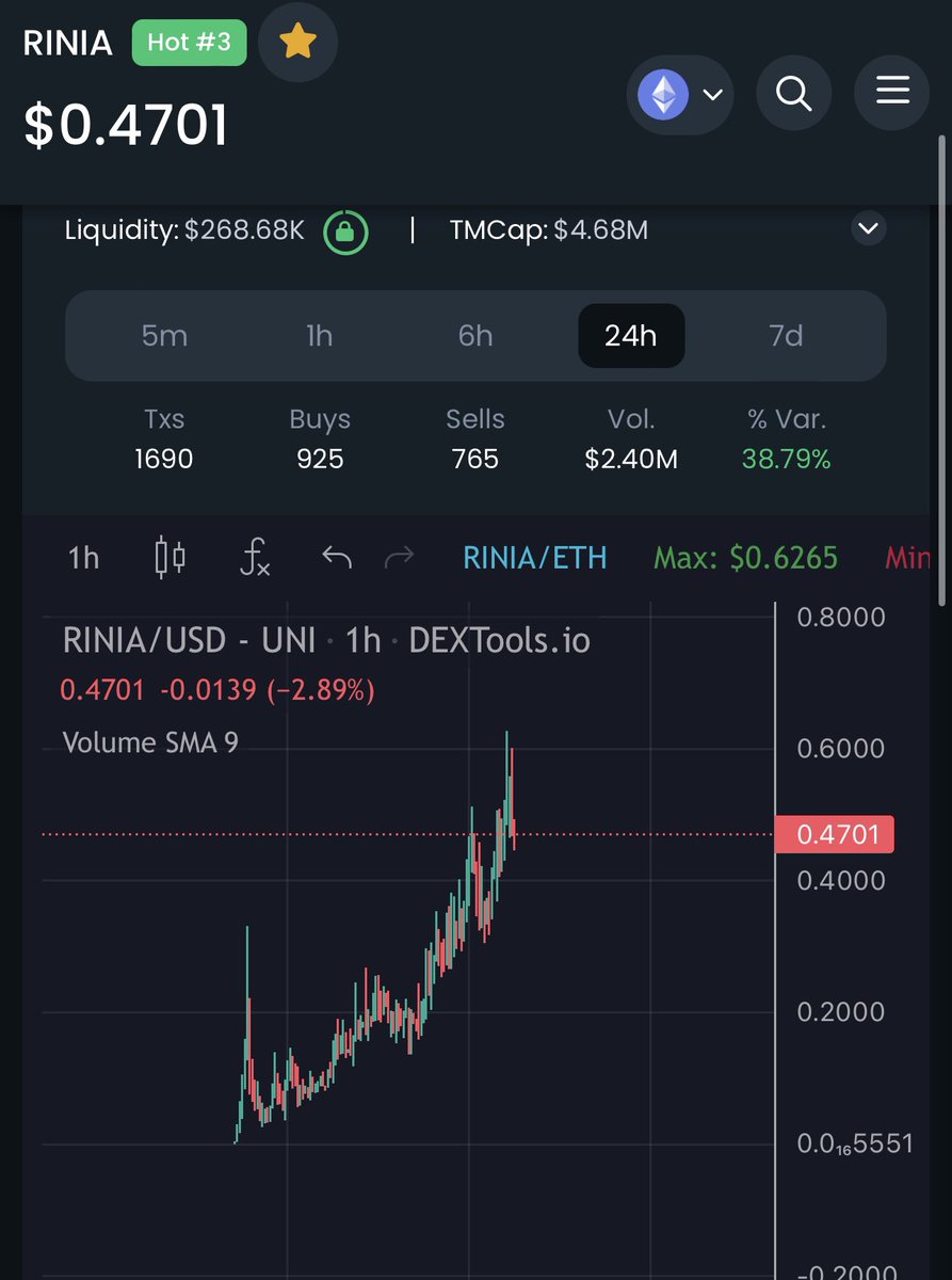 Jonnklein's tweet photo. $RINIA VOLUME 🤯🔥

https://t.co/mIePuVtYL8

@Rinia_Inu 

🔥🔥🔥🔥🔥🔥🔥🔥🔥🔥🔥

$CLAW $YAMA $SHIB $BTC $KIBA $QOM  $TYRANT $EGGS $PAW $SFUND $HEX $SHIK $POODL $BTC $ETH $SAND $GALA $ZKT $PAW https://t.co/I8BryKYuv7