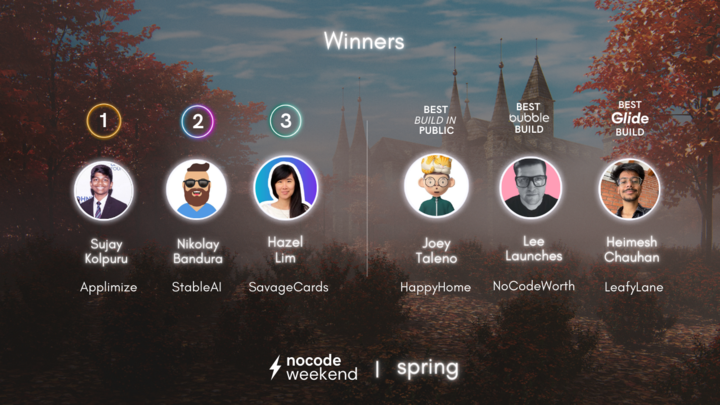 No Code Weekend tweet media