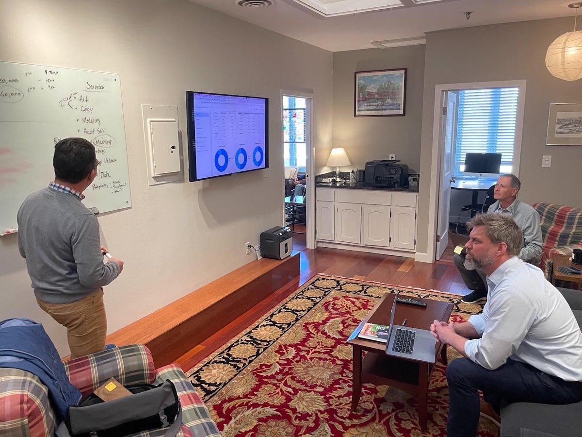 Our team is made up of experienced subject matter experts: Designers, Creative Directors, Copywriters, SEO/SEM experts, Developers, Production Coordinators, Videographers, Analysts and Statisticians. All are proven professionals in delivering the art of communication.