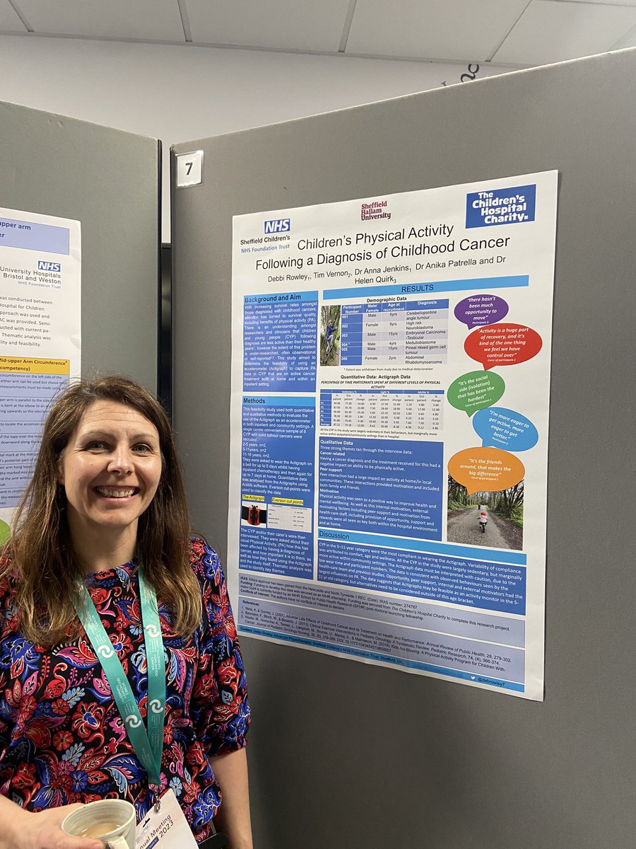 @CCLG_UK meeting. Presenting our physical activity research. <a href="/SheffChildrens/">Sheffield Children's</a>