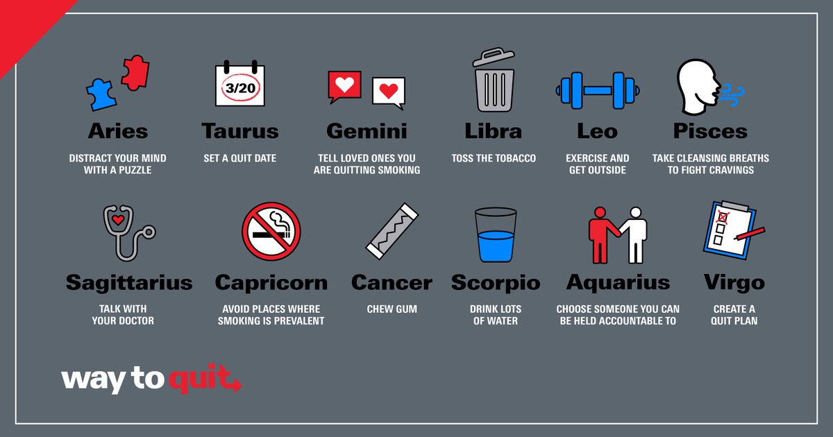 UtahDHHS's tweet photo. Your zodiac sign is your quit tip of the day! Have other helpful quit tips? Drop your sign and wisdom in the comments below! #WayToQuit #QuitTobacco #SmokeFree Learn more: https://t.co/VH5Bn3XQjD https://t.co/vuSPaEs9Oz