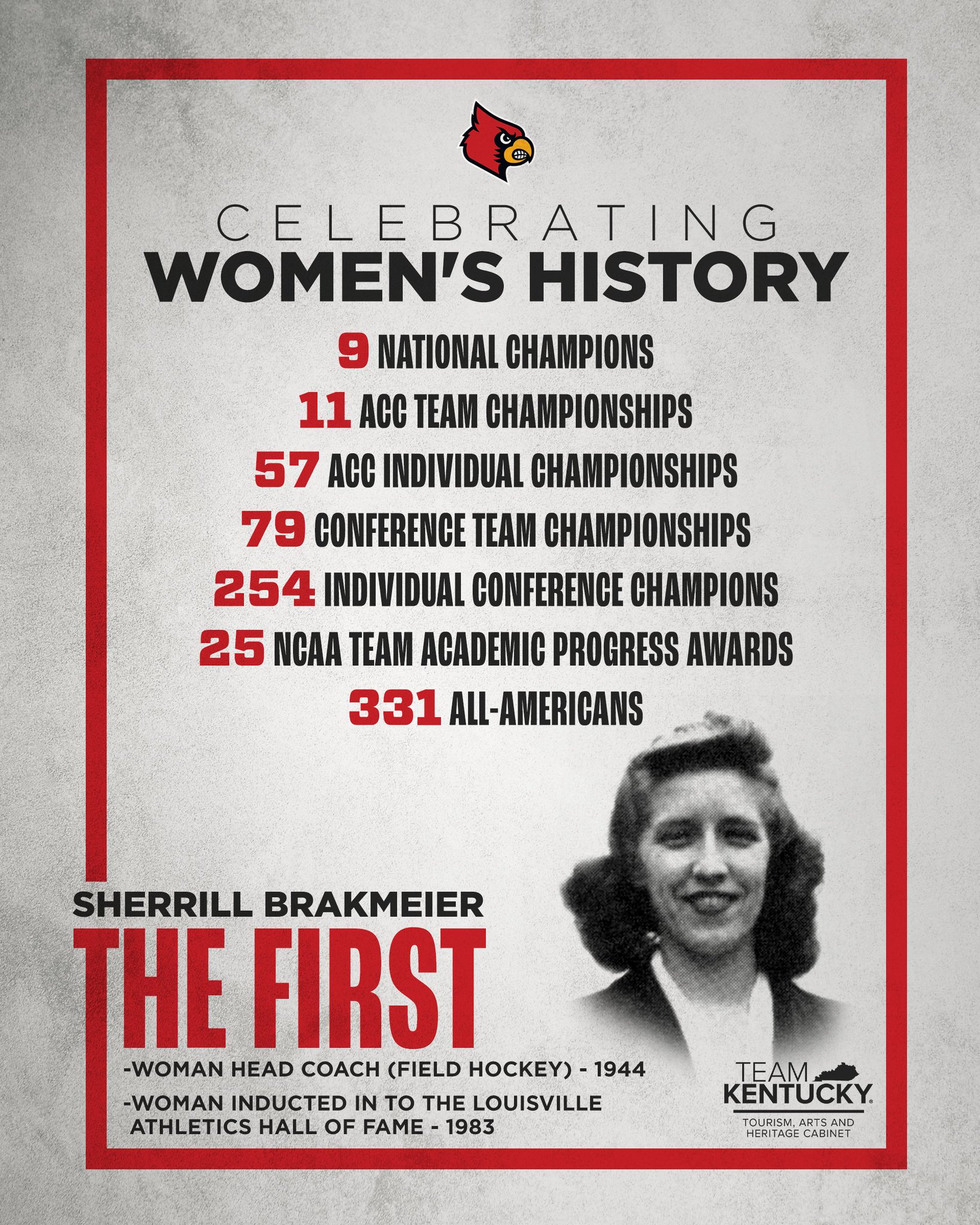 Louisville Athletics on X: Celebrating Women's History Have no