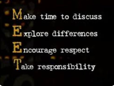 The word conflict alone gives me 🦋 🦋 🦋  Love this little acronym for supporting us to deal with conflict in a healthy way #leadership <a href="/Leaders_SoE/">UL_ELLA</a> <a href="/niamhickey/">Dr. Niamh Hickey</a> @patriciamannixm <a href="/OrlaOShea5/">Orla O' Shea</a>