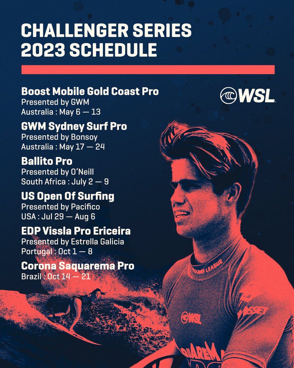 World Surf League Announces 2023 Championship Tour Schedule