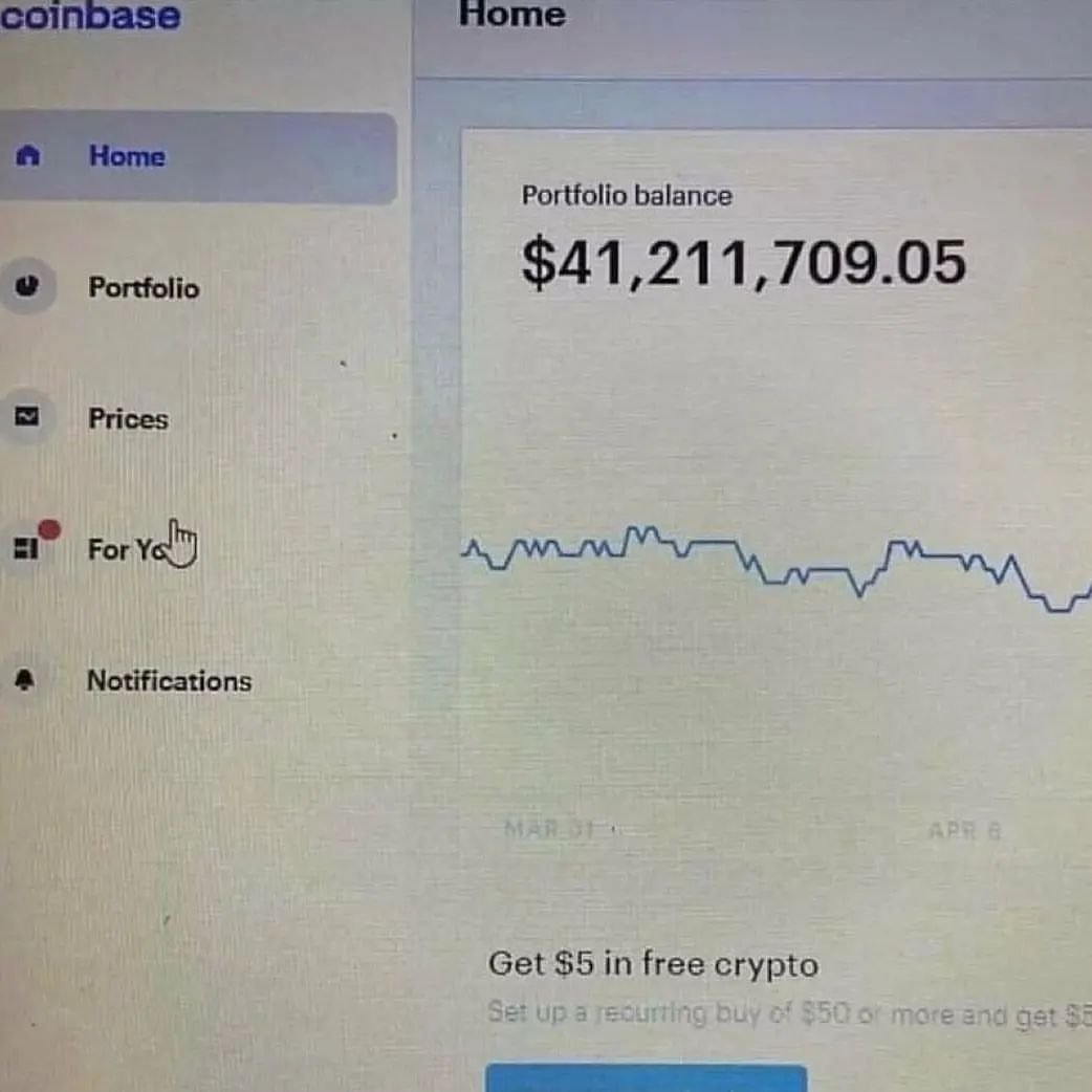 Bitcointrade73's tweet photo. All debts paid off ,Another profits..
Let move the market
Make massive income from the financial markets with investment.
Good profits Good payment.
📢📢📢📢📢
.
Dm for private account management 📩 https://t.co/RZFohNbOiP