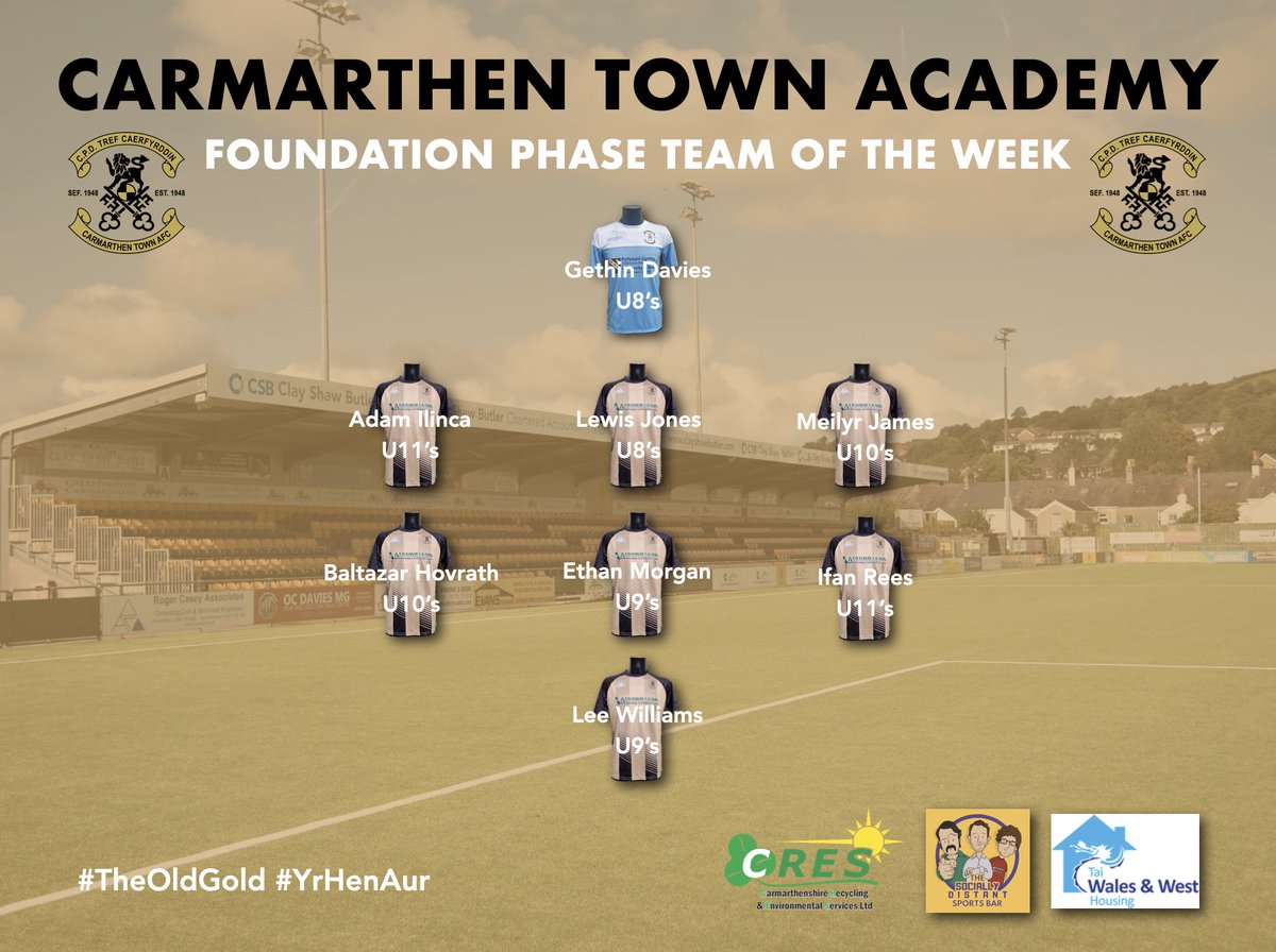 ⚫️🟡 Dyma tîmau’r wythnos ar ol gemau penwythnos yma. Da iawn i’r chwaraewyr ⚽️

⚫️🟡 Introducing this weekends teams of the week. Well done to all the players ⚽️

#TheOldGold #YrHenAur 🖤💛