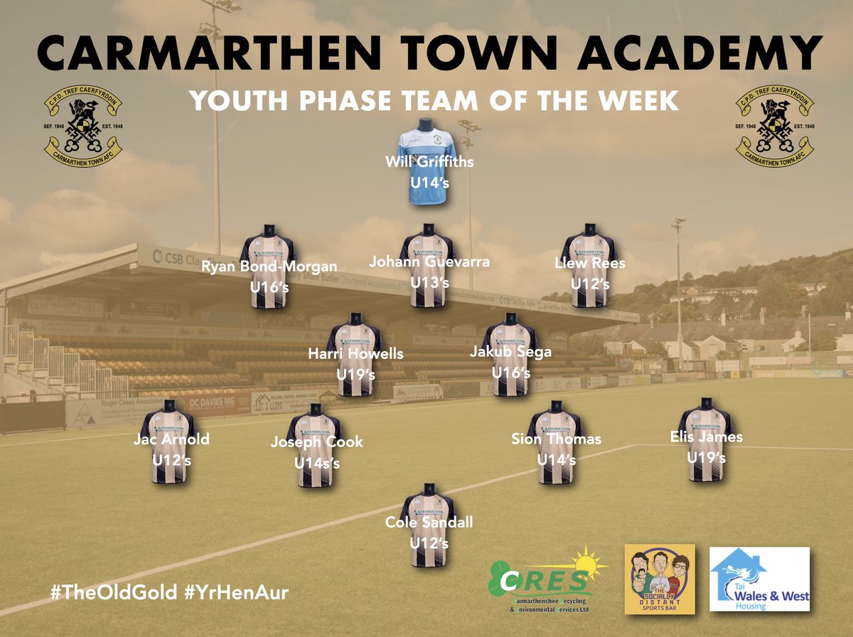 CTAFCacademy's tweet photo. ⚫️🟡 Dyma tîmau’r wythnos ar ol gemau penwythnos yma. Da iawn i’r chwaraewyr ⚽️

⚫️🟡 Introducing this weekends teams of the week. Well done to all the players ⚽️

#TheOldGold #YrHenAur 🖤💛 https://t.co/efkLM72sIt