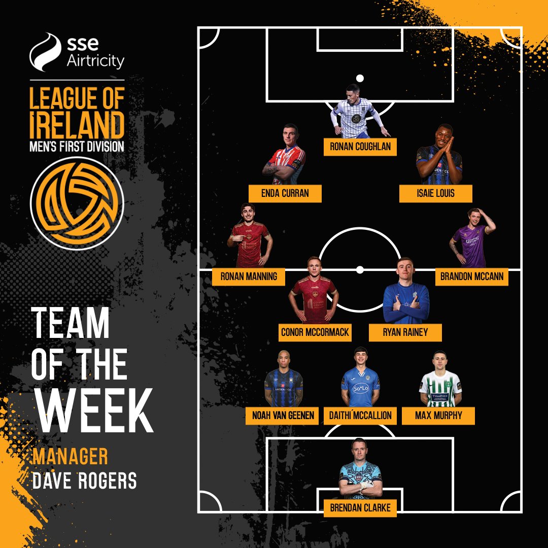 This week's Team of the Week for the SSE Airtricity Men's First Division. 

Another brilliant weekend of action 👏

#LOI | #LOITV
