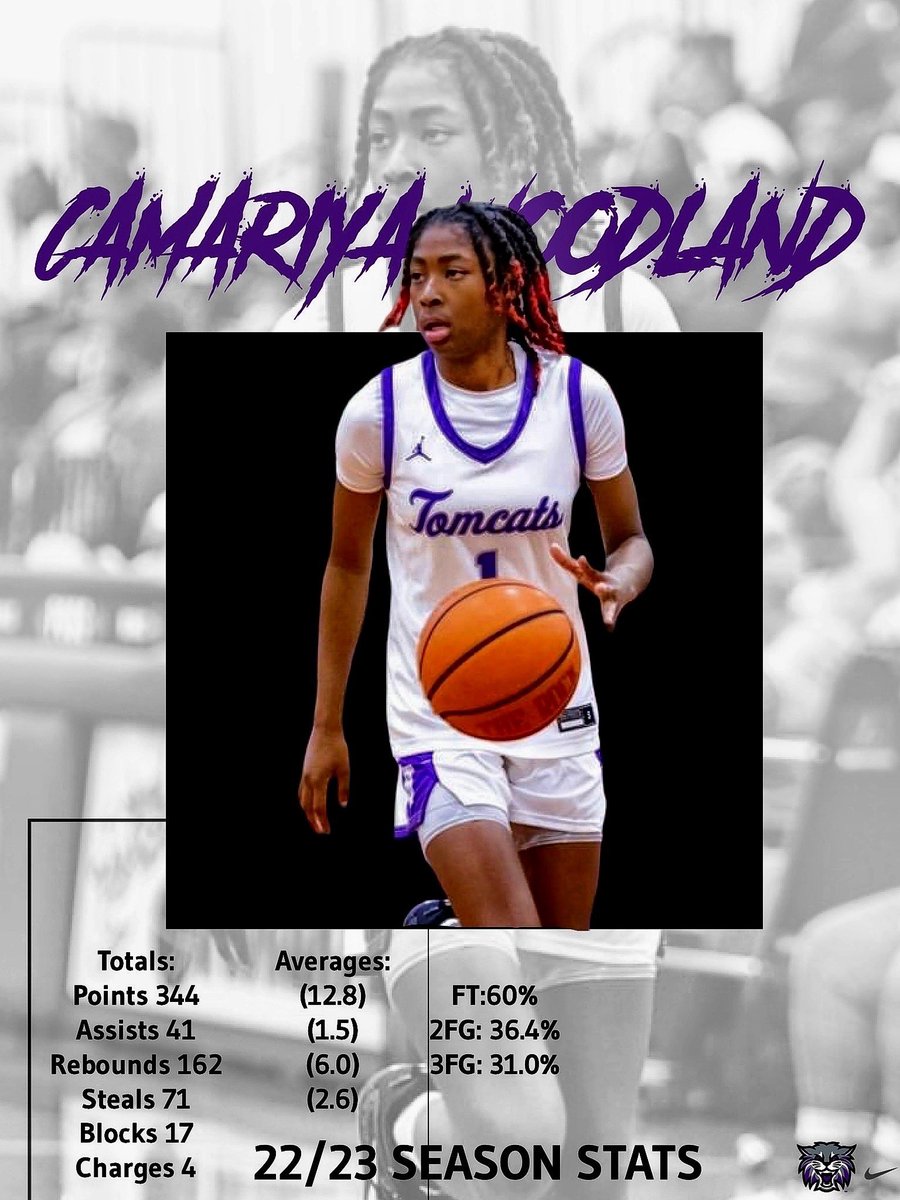 Not too bad for a pair of freshmen! 

<a href="/zamaria_murphy/">zamaria murphy</a> and <a href="/camariya112/">camariya</a> freshmen year went a little like this…