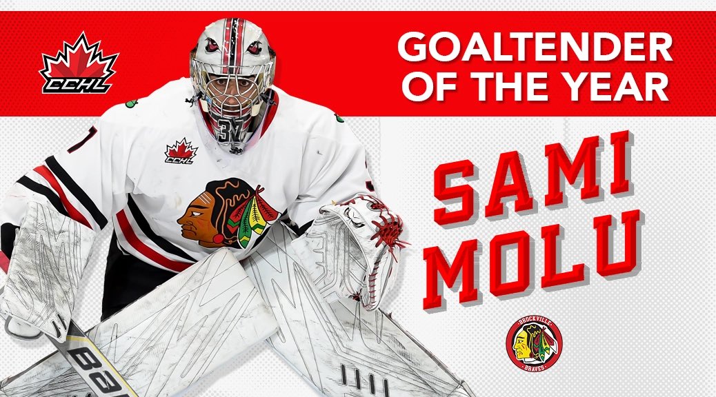 Release | <a href="/BrockBraves/">Brockville Braves</a> 2002 G &amp; Toronto, ON native Sami Molu voted 2022-23 <a href="/TheCCHL/">The CCHL</a> Goaltender of the Year.

📷 icelevel.com
Graphic | Mark Kelly

🗞️ | thecchl.ca/release-braves…
