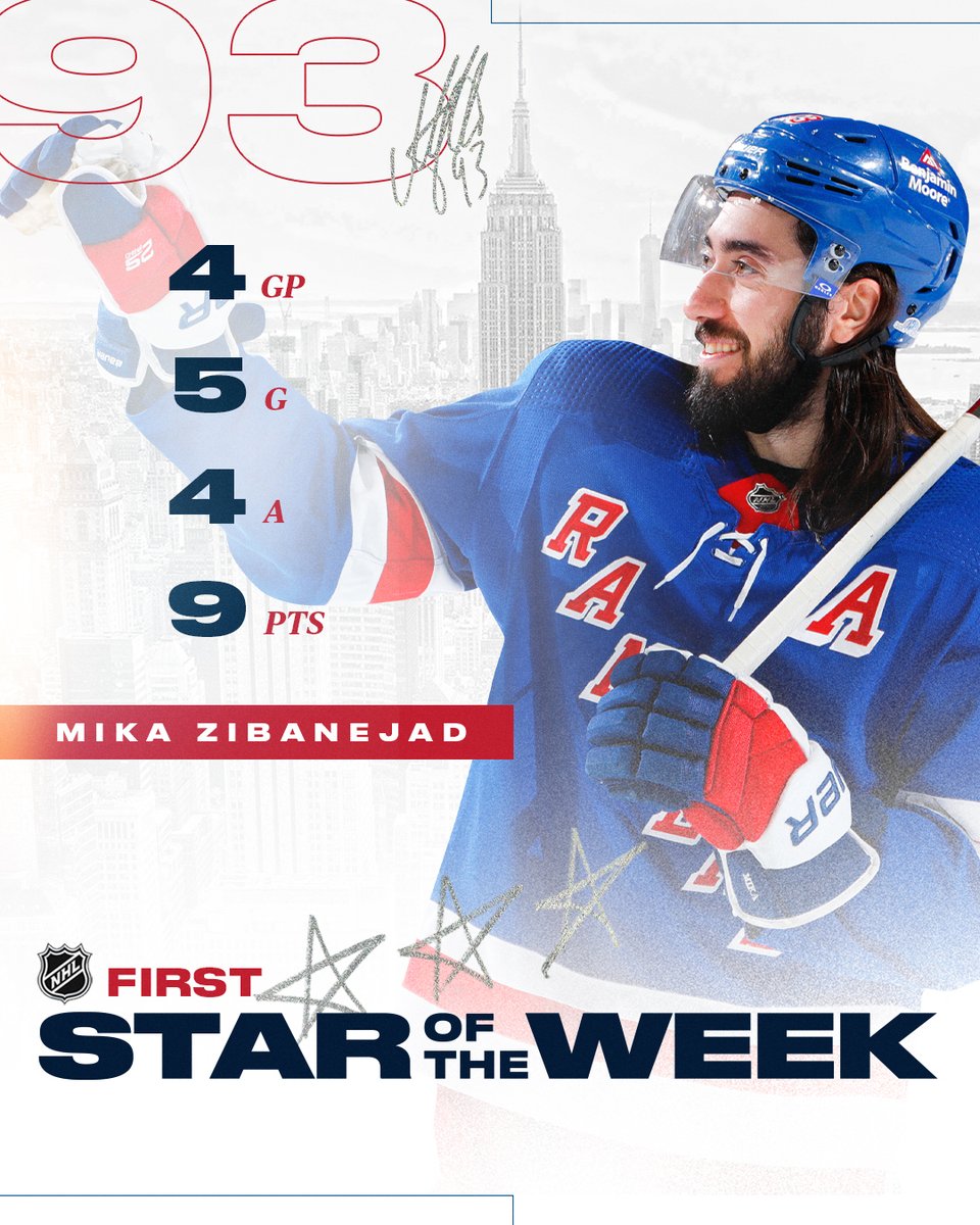 NYRangers tweet picture