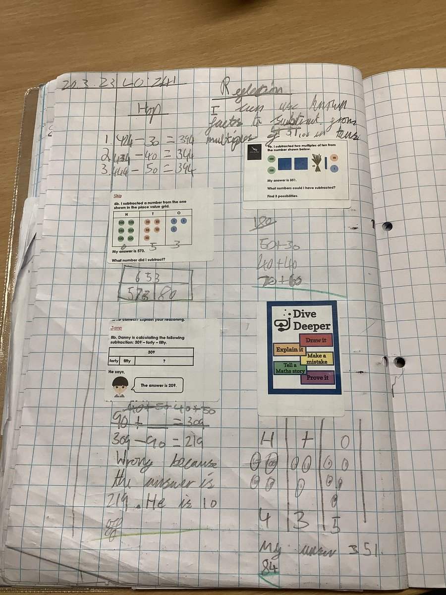 HackbridgeRocks's tweet photo. We are enjoying bridging through 100 and challenging ourselves in Peacocks Class.
#MathsWeek #HackbridgeRocks https://t.co/ywx299zws1