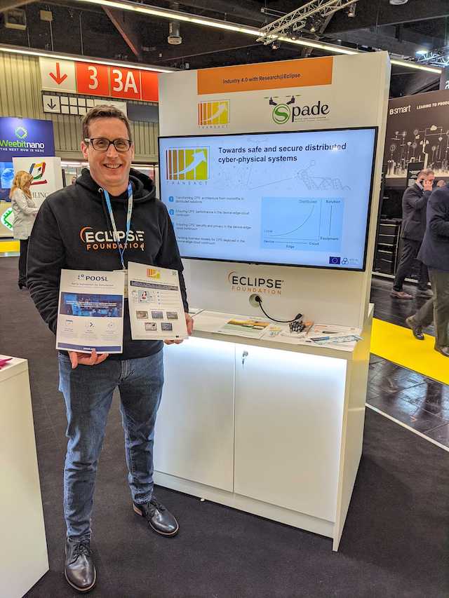 TRANSACT Project tweet media