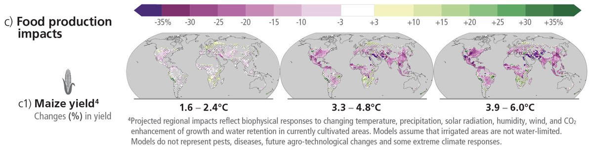 AgMIPnews's tweet photo. The #AgMIP community is proud to see major @AgMIPnews study contributing to the #IPCC Synthesis Report released today (Figure SPM.3 panel c1).  1/7 https://t.co/LQt8dlhfdI
