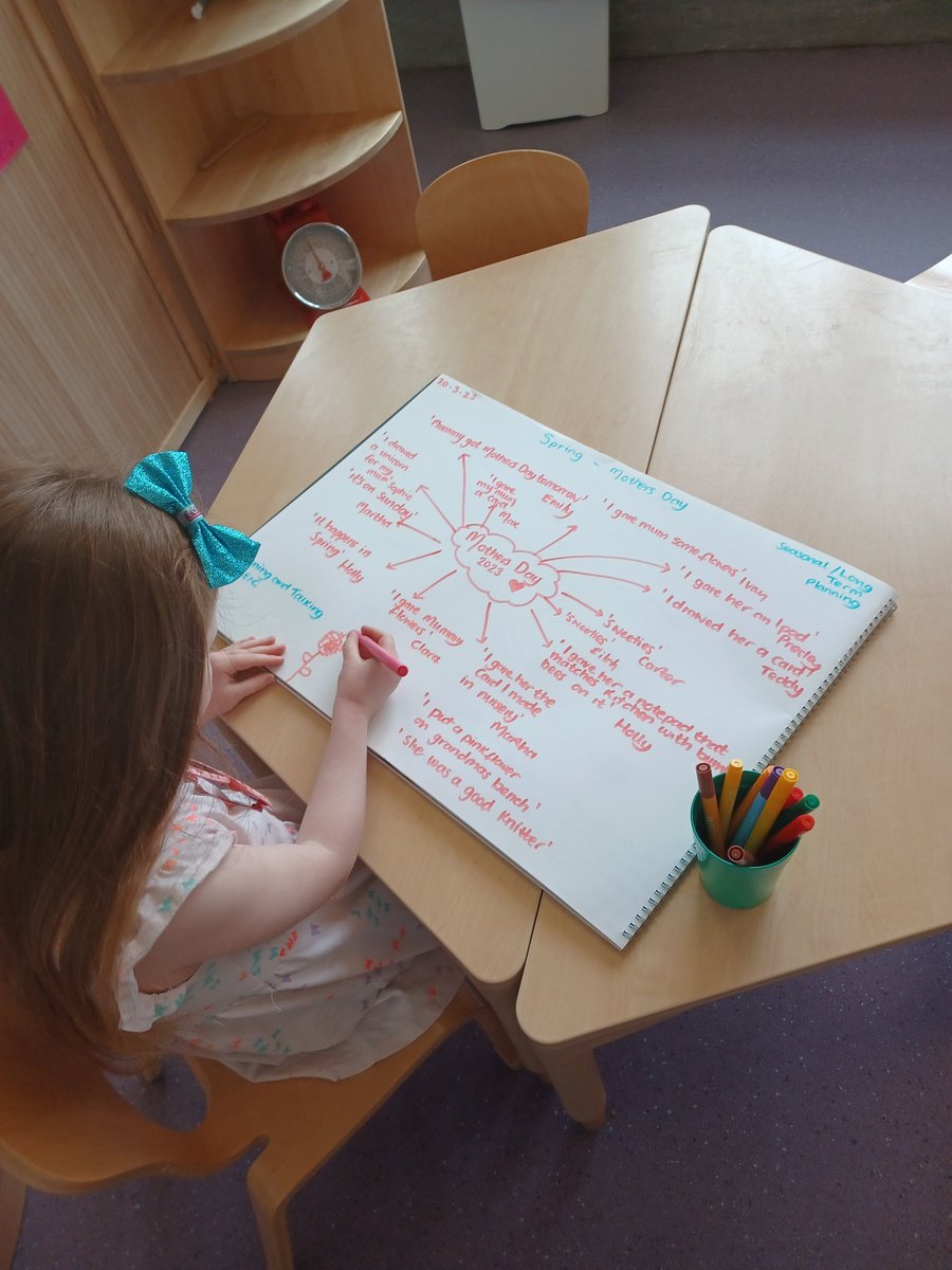 Saltoun Primary & Early Years Setting tweet media
