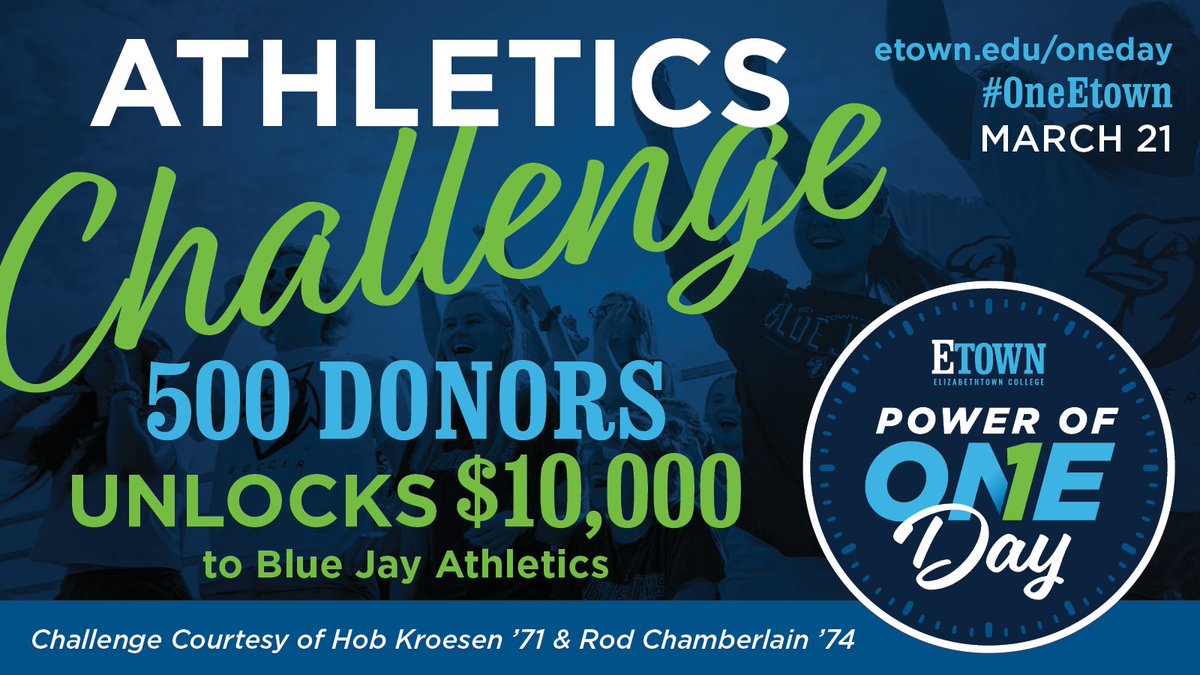Attention all <a href="/etownbluejays/">Etown Athletics</a>! 🚨

Make #etowncollege even more exceptional during tomorrow's Power of One Day by helping us unlock $10K to athletics when we reach 500 donors, courtesy of Hob Kroesen ‘71 and Rod Chamberlain ’74. #OneDay

Consider a gift at etown.edu/oneday.