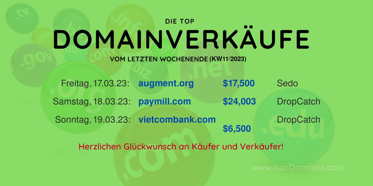 IsarDomains's tweet photo. #Top #Domain Verkäufe vom letzten #Wochenende:
Freitag, 17.3.23: augment(.)org $17,500 via #Sedo
Samstag: paymill(.)com $24,003 via #DropCatch
Sonntag: vietcombank(.)com $6,500 via #DropCatch
 #fb #Domains #Domainverkauf #Namebio https://t.co/xO2MH0FPdx