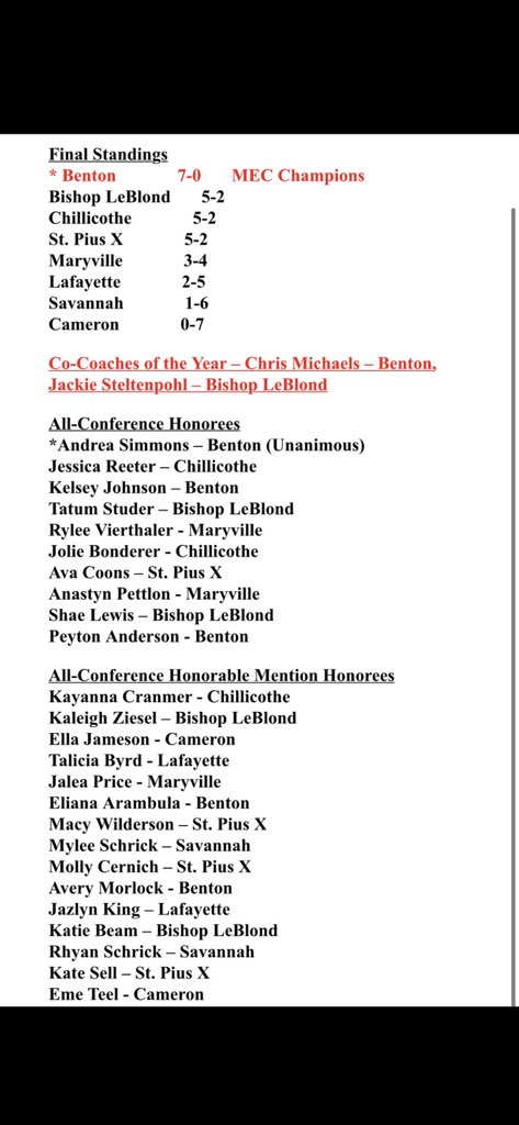 Congratulations to Ella and Eme on being named all-conference honorable mention!