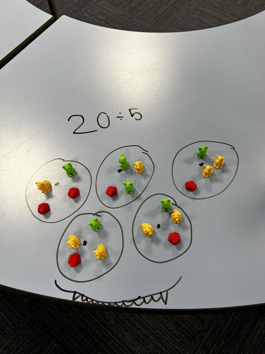 Miss Prentice & The Hive 🐝 tweet media