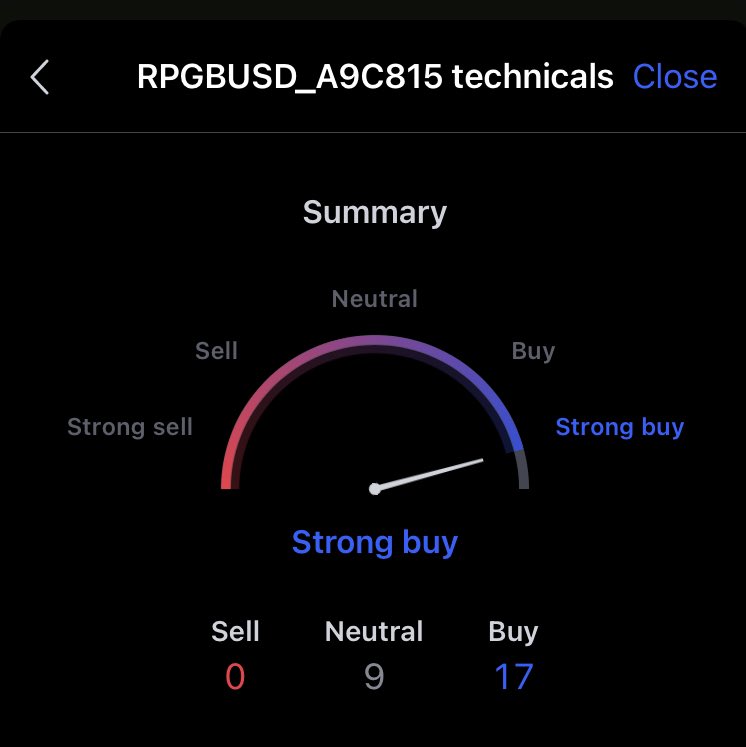 What’s happening in the markets, jobs, economy, confidence??

We will need another source of income. #p2e #blockchain  #gaming
is the upcoming wave.

#nftgaming #p2e #bonesandblade #revolvegames