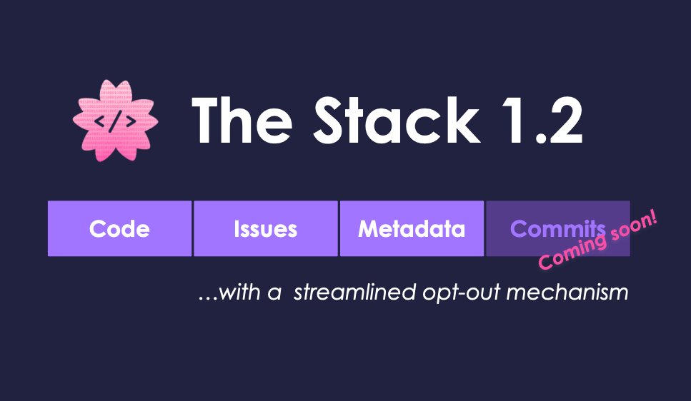 BigCode tweet media