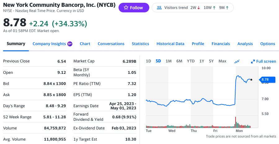 Yahoo Finance Plus (@yfinanceplus) / X