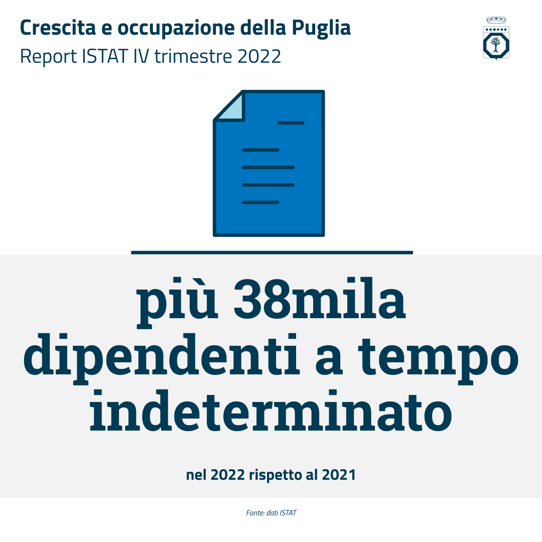 immagine post twitter