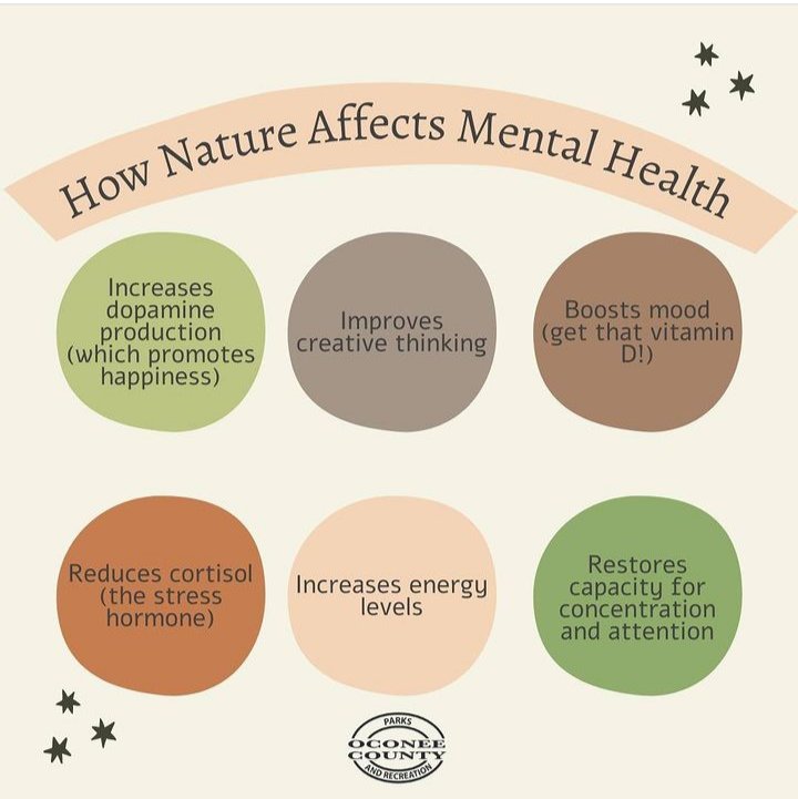 Happy First Day of Spring! #mentalhealth #FirstDayofSpring