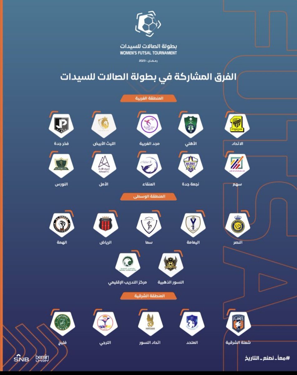 بتوفيق  للجميع