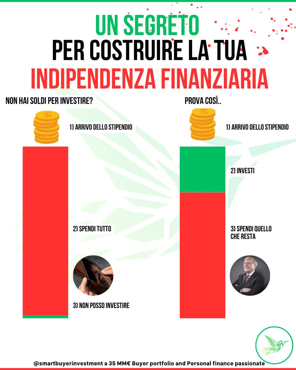 #IndipendenzaFinanziaria #Risparmio #Investimenti #VivereSottoPossibilità #CrescitaPatrimonio #RedditoPassivo #PianificazioneFinanziaria #StileDiVita #LibertàFinanziaria #SicurezzaFinanziaria
#SmartBuyerInvestment