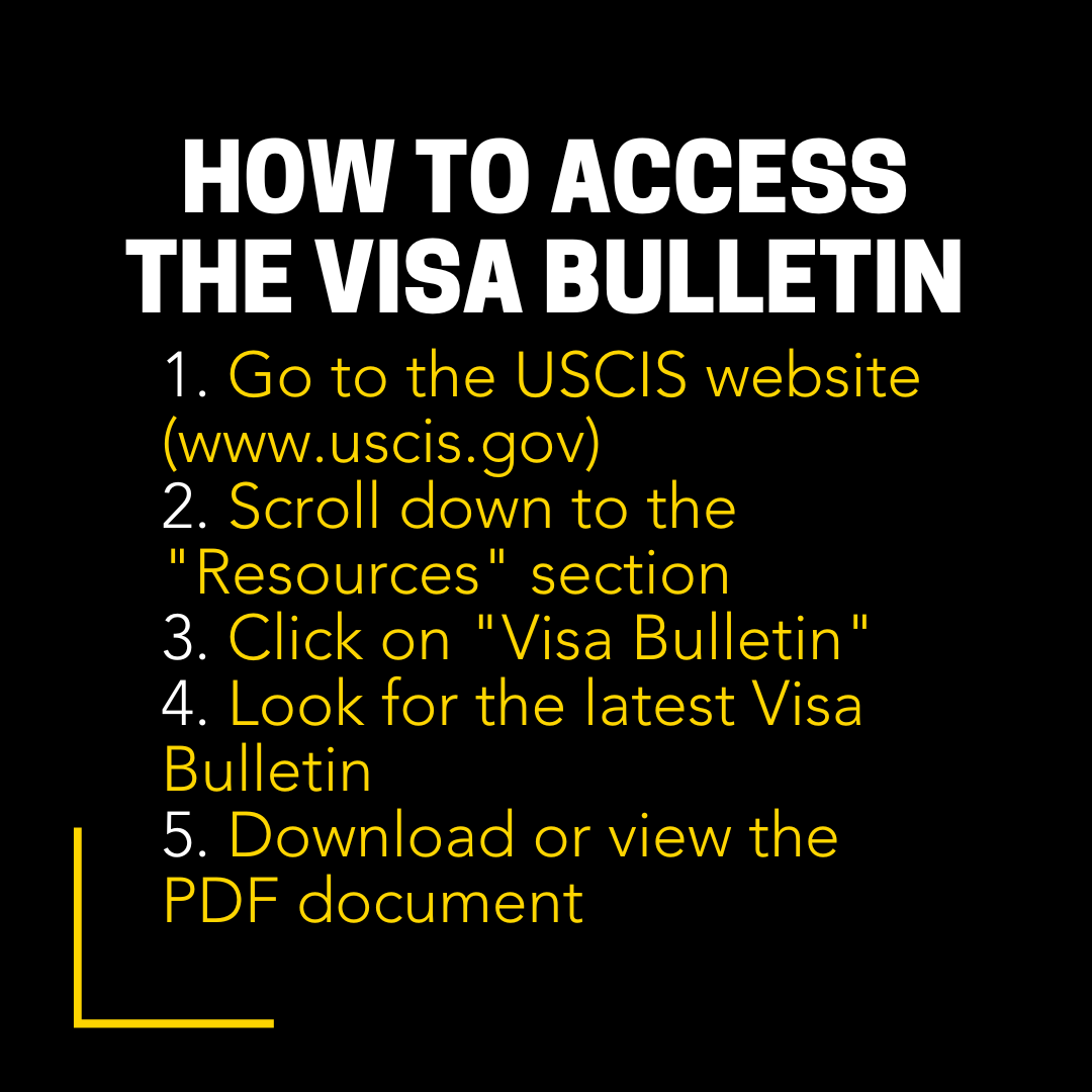 ImmiCounsel's tweet photo. The Visa Bulletin is typically published on the third Tuesday of each month and provides updated information on visa availability. It is important to regularly check the Visa Bulletin to stay informed about the processing times for your specific immigration category. https://t.co/58Vg62QTV2
