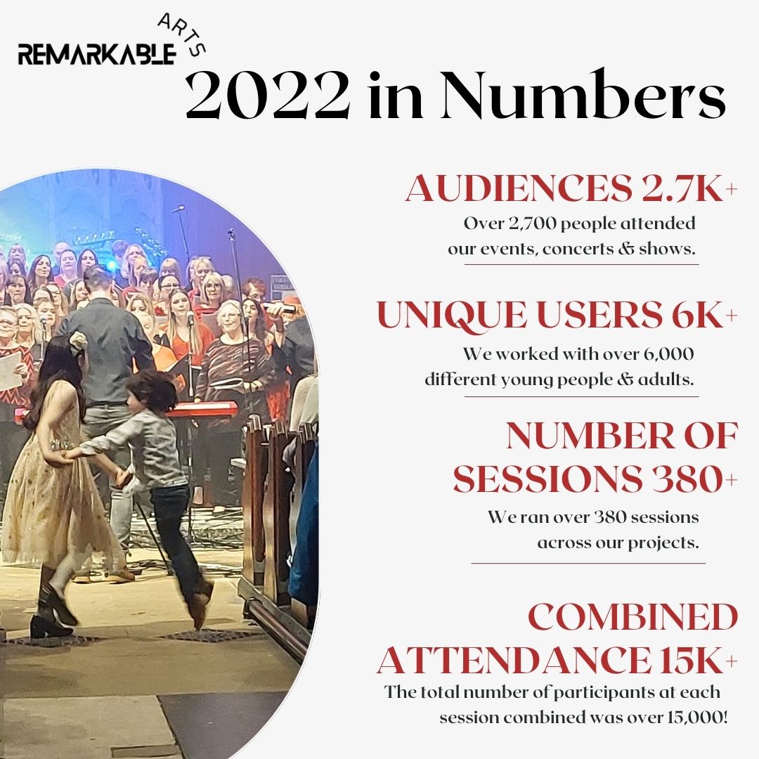 Remarkable Arts tweet media