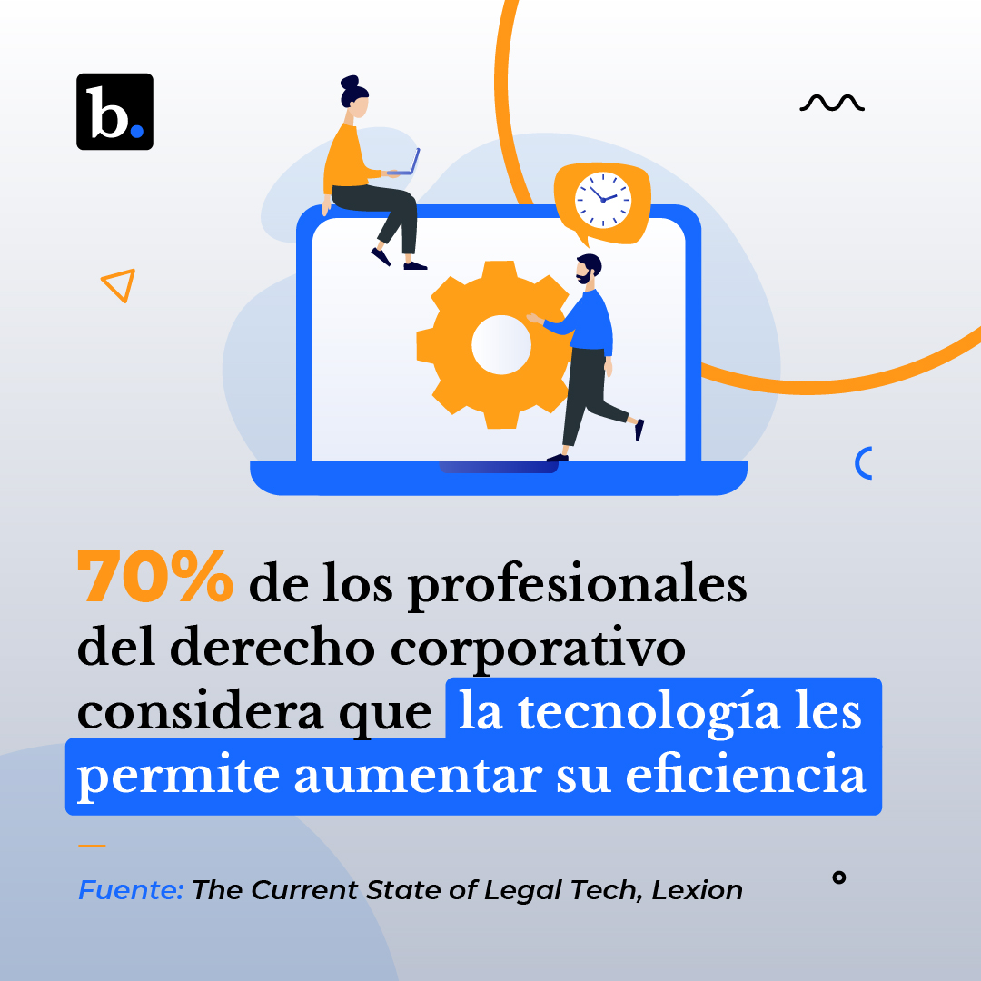 La tecnología especializada, o legaltech, puede ser un gran aliado para mejorar la eficiencia, eficacia y satisfacción laboral en el sector legal corporativo. 
 ¡Agenda una reunión sin cargo y descubre cómo la tecnología puede marcar la diferencia!

i.mtr.cool/yrpfxyhvsy
