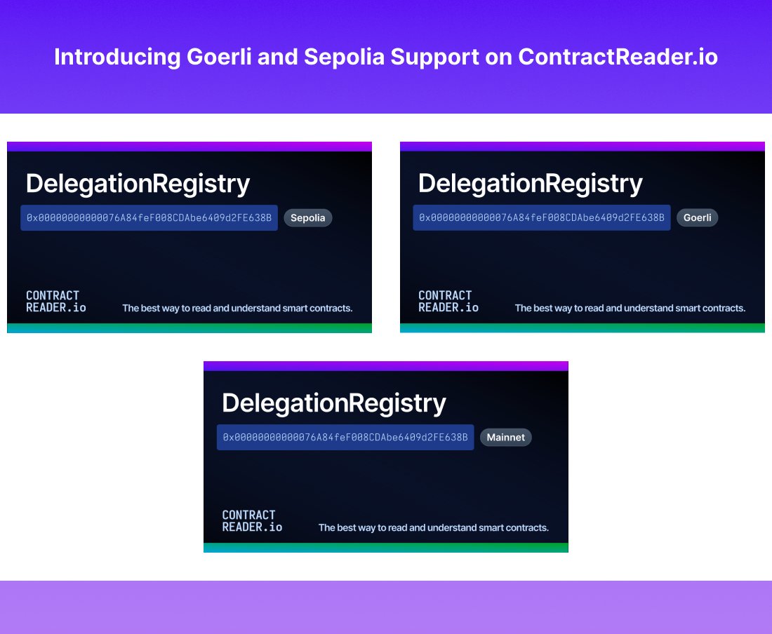 Today we're excited to launch Testnet Support!

Read and observe live onchain data from contracts on Goerli and Sepolia!

When you share the smart contract with someone, the share card includes which network the contract is on (below is <a href="/0xfoobar/">foobar/</a>'s <a href="/delegatecash/">Delegate</a>)

1/5