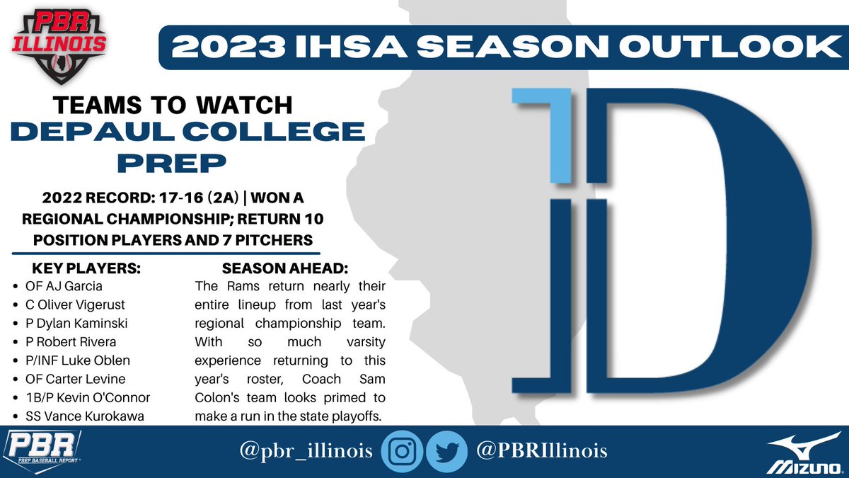 #𝙸𝙻𝙿𝚘𝚠𝚎𝚛𝟸𝟻 🔗 loom.ly/hzaSpME