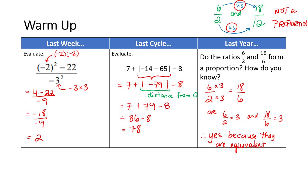 Easing our way back into things after break with a new warm-up format in #MTH1W. I've been wanting to try this for a while and really like it!