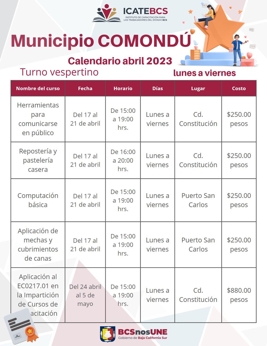 GobBCS's tweet photo. Te presentamos los cursos #ICATEBCS de abril (en #Comondú)
📋Requisitos:
- Mayores de edad: Copias de tu INE y CURP.
- Mayores de 15 años: Copia del CURP del menor, INE de la tutora o tutor y carta responsiva firmada.
1/2 https://t.co/QdJxK2pQXa