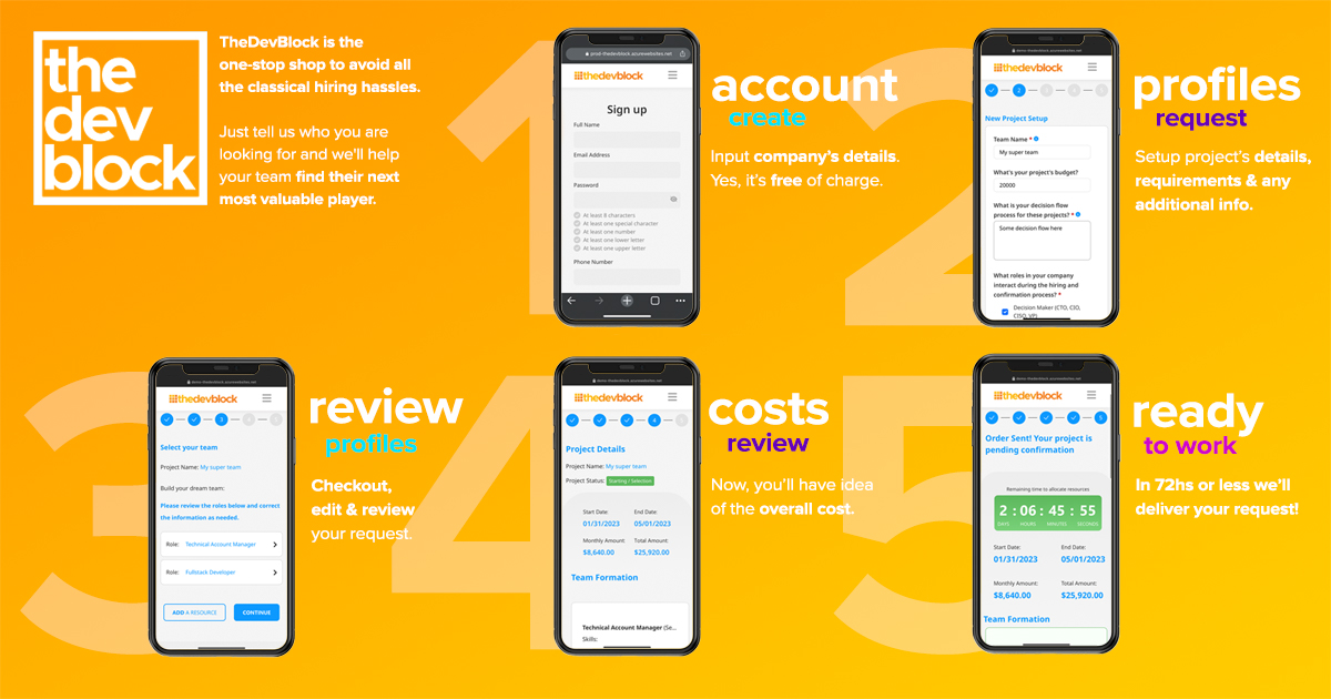 TheDevBlock's tweet image. 🖐️5 Single steps to make you company&apos;s life easier.
👉Just create an Account at: thedevblock.com
✌️Give it a try and let us prove it to you!

Got questions?✨ Contact Us✨We&apos;ll be happy to listen &amp;amp; learn more about your needs.
#HiringPlatform #ITStaffAugmentation #hiring
