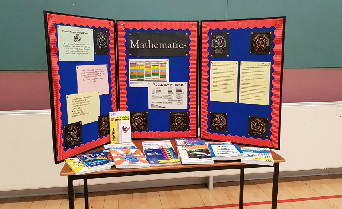 BellaAcad's tweet photo. Mathematics stall at Senior options evening https://t.co/j4QEKnYpQi