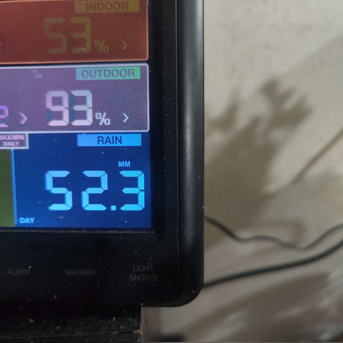 Extremely windy then bang it turn SW and poured down last night <a href="/WeatherWatchNZ/">WeatherWatch.co.nz</a>