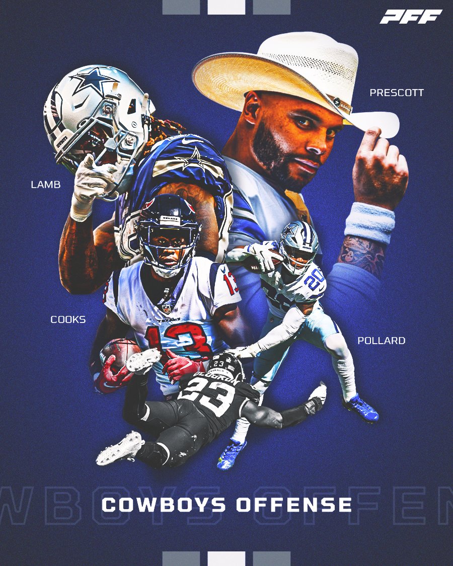 PFF's tweet photo. The Cowboys will have a top __ offense next season? https://t.co/uvnphxpDxK