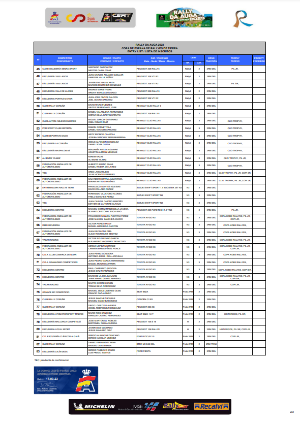 CERT RallyCar: Copa de España de Rallyes de Tierra 2023 FrruWk5WcAAMi5V?format=png&name=900x900