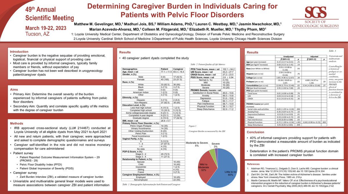 Loyola Urogyn Fellowship (@loyolaurogyn) on Twitter photo #LoyolaFPMRS F3 Dr. Matthew Gevelinger’s poster presentation drawing attention to caregiver burden in those taking care of our patients with pelvic floor disorders. Congrats! #takecareofthosecaring4ourpts #sgs2023 @lumcobgyn <a href="/skywalkermama14/">Thythy Pham, MD</a> #LoyolaFPMRS F3 Dr. Matthew Gevelinger’s poster presentation drawing attention to caregiver burden in those taking care of our patients with pelvic floor disorders. Congrats! #takecareofthosecaring4ourpts #sgs2023 @lumcobgyn <a href="/skywalkermama14/">Thythy Pham, MD</a>