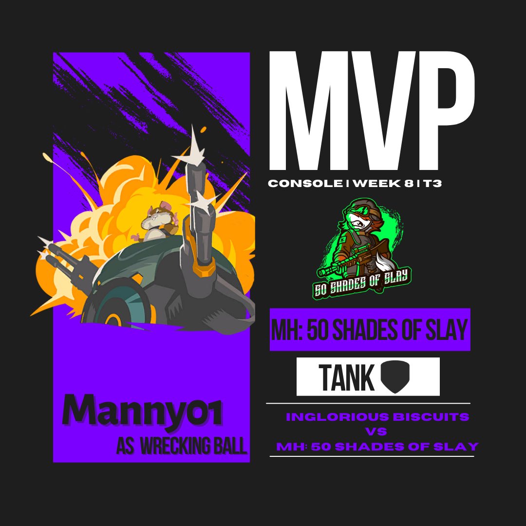invictaowl's tweet photo. Week 8 Tank MVPs + Casters Choice Tank MVP! Good job everyone! 
#Overwatch #weareinvicta #esports https://t.co/XDBvOeLHVv