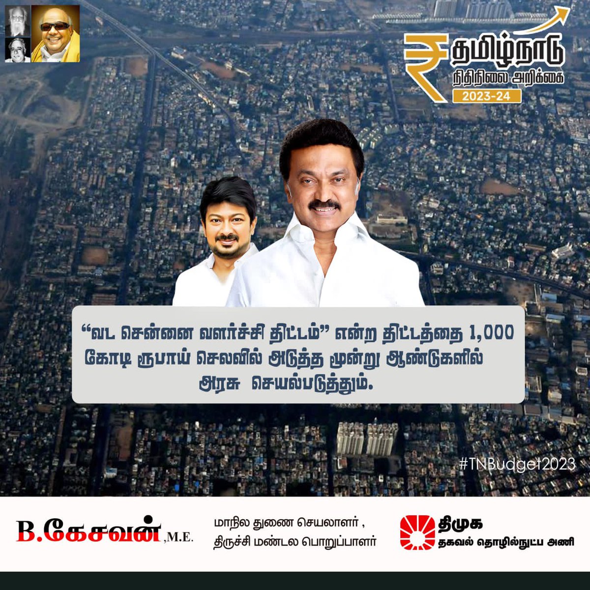 BkesavanOfcl's tweet photo. தமிழ்நாடு அரசின் நிதி நிலை அறிக்கையின் சிறப்பம்சம்..! 

#TNBudget2023 

(6/6) https://t.co/AbqixKTlRI