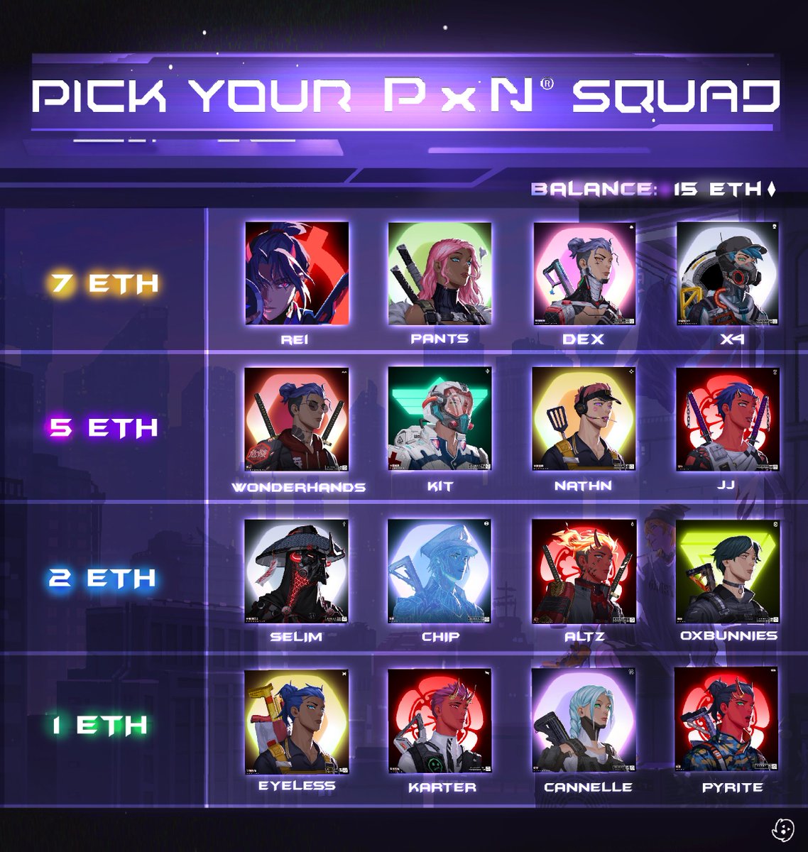 You got 15ETH  ⚡  Pick your PXN squad 👻

Minimum 3 // Maximum 4